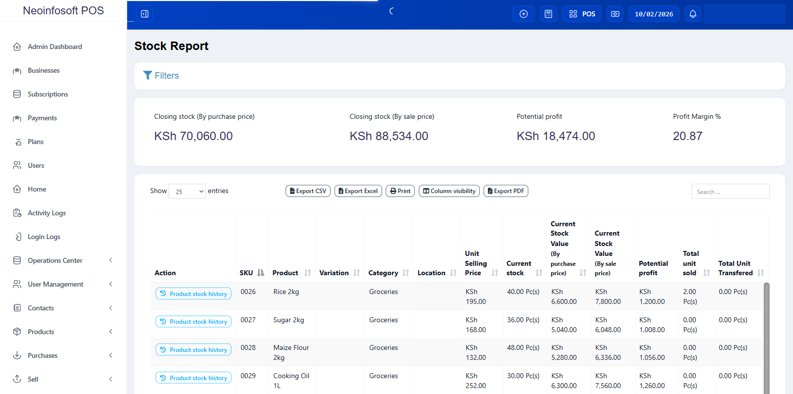 NeoInfosoft stock report showing closing stock totals and a product table with quantities, stock values and potential profit